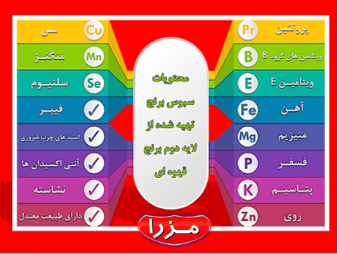 خواص معجزه آسای سبوس برنج مزرا خواص معجزه آسای سبوس برنج مزرا